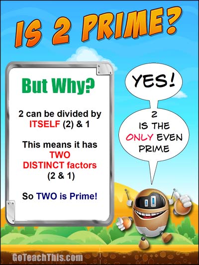 Is Two a Prime Number