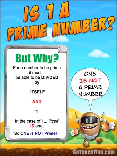 Is One Prime?