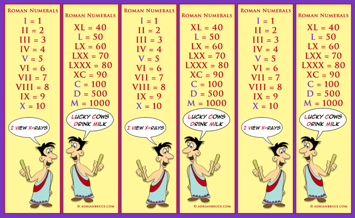 roman-numerals-chart-bookmark-a-bookmark-to-aid-students-learning-of